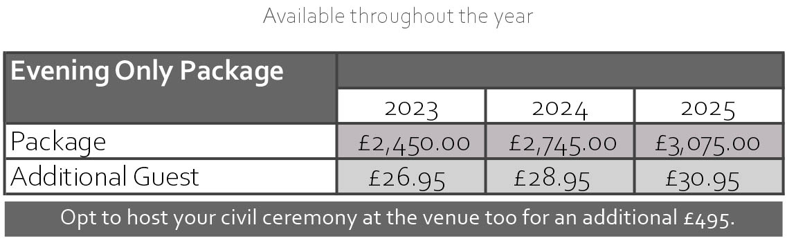 The Old Rectory Handsworth Wedding Evening Only Package Prices 2023 copy